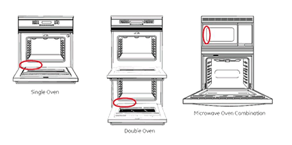 Essential tips for identifying GE model numbers on ovens