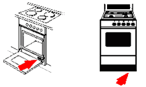 Expert advice on decoding Hotpoint model numbers on ovens