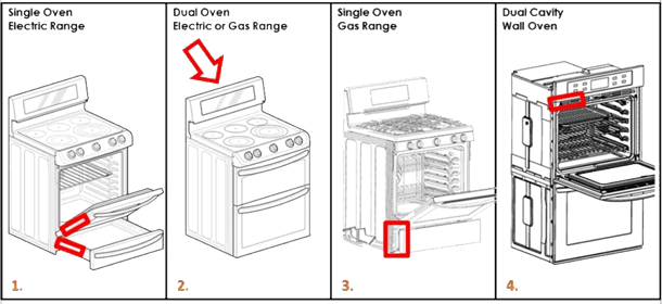 Quick and easy methods for finding the LG model number on your oven