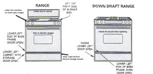 Quick tips for discovering Kenmore model numbers on ovens