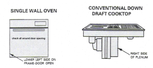 Step-by-step instructions for locating Kenmore model numbers on ovens